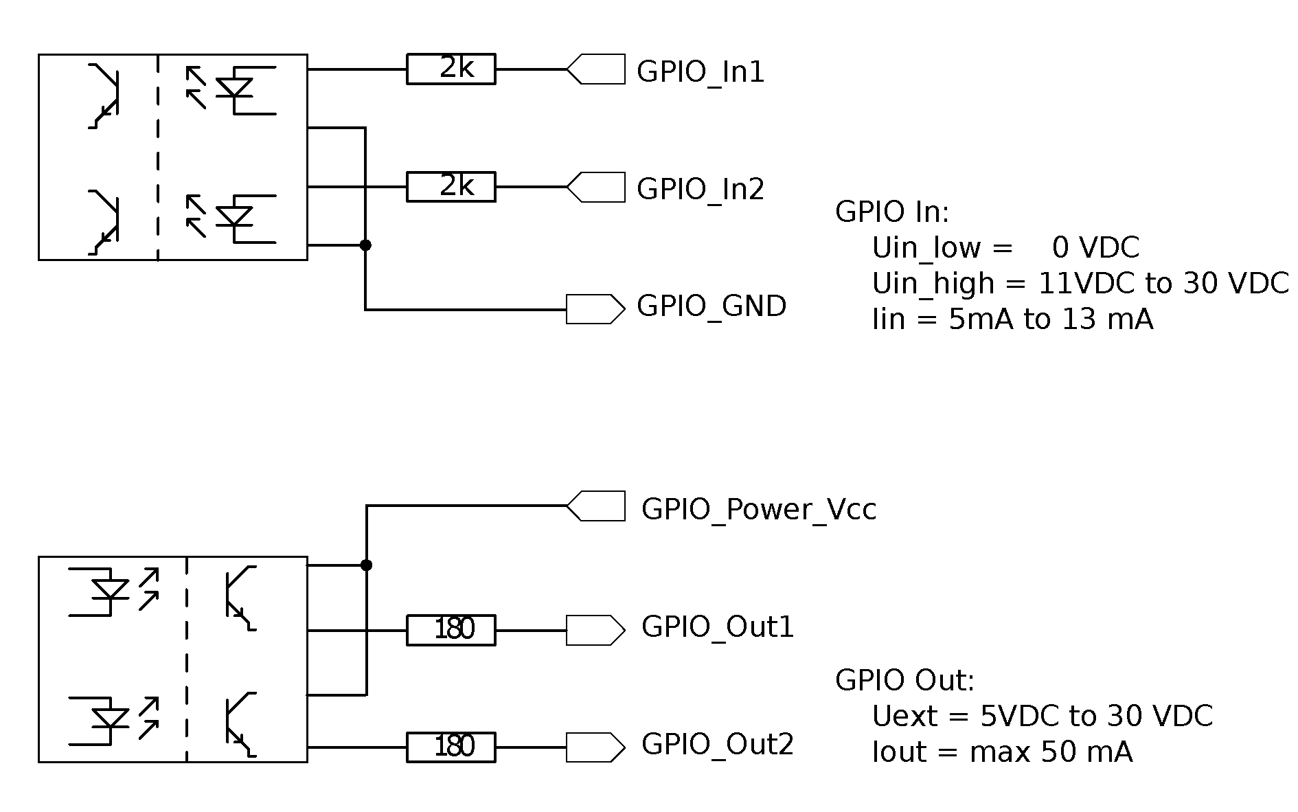 _images/rc_visard_gpio.png