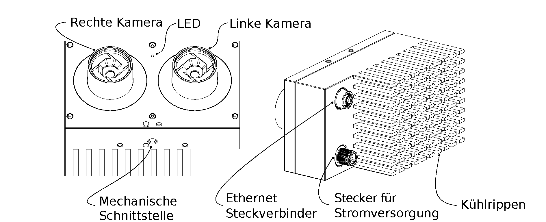 _images/rc_visard_parts_de.png